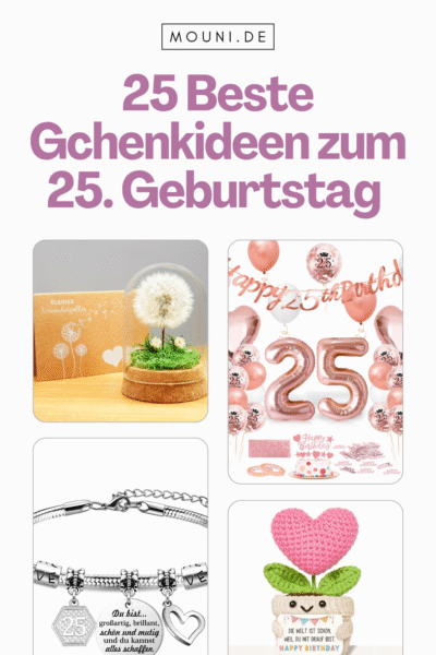 17 Beste Geschenkideen für Männer – Kreativ & Persönlich 20251113 234014 0004